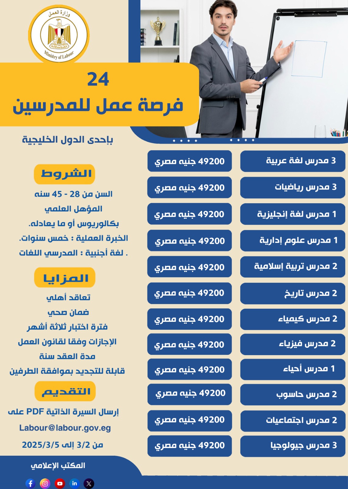 وزير القوى العامله 